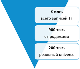 Project_timeline_white.png image